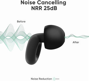 Ear Plugs for Sleeping, NRR 25 dB Noise Cancelling Ear Plugs, Reusable Soft Comfortable Ear Plugs for Noise Reduction, Sleep, Noise Sensitivity, Work, Study - 8 Ear Tips with Small Box