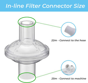 Universal Fit in-Line Filter Compatible with Resmed and Any Machine Filter Size 22mm and 25mm Cpap Tube