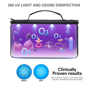  UV Sterilizer Box & Ozone Disinfector Bag