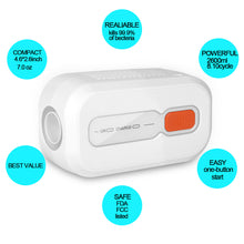Load image into Gallery viewer,  Moyeah mini portable travel cpap cleaning kit 
